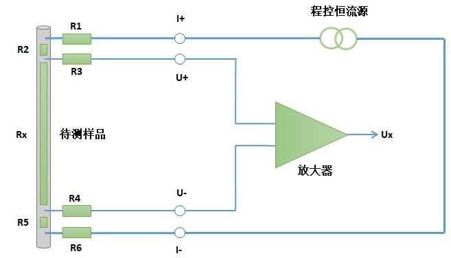 JSD-100型金属材料电阻率(微电阻)测试仪5.png