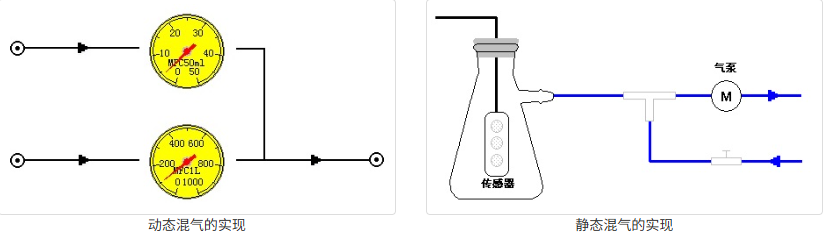 JKZC-GSTS08型气体传感器阵测试系统1.png