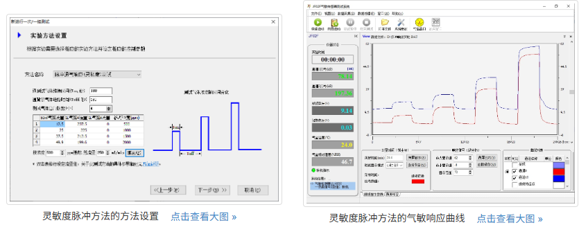 JKZC-GSTS08型气体传感器阵测试系统2.png