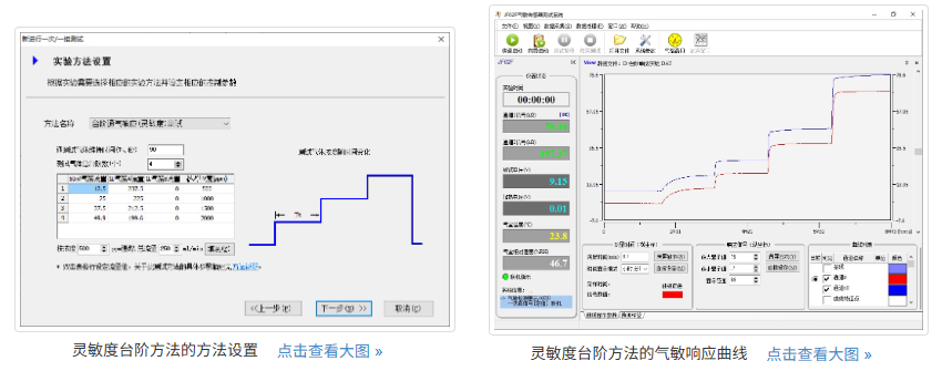JKZC-GSTS08型气体传感器阵测试系统3.png