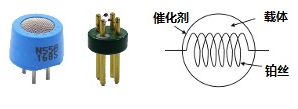JKZC-GSTS08型气体传感器阵测试系统7.png