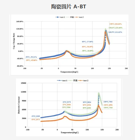 MLCC-600型陶瓷电容器介电温谱测试仪3.png