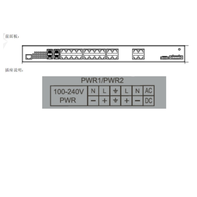 DS-3T3528物理接口.jpg DS-3T3528物理接口.jpg