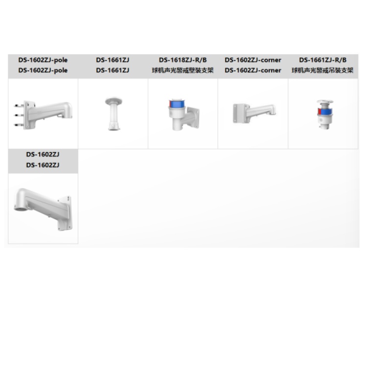 DS-2DE7223IW-D(J)推荐配件.jpg