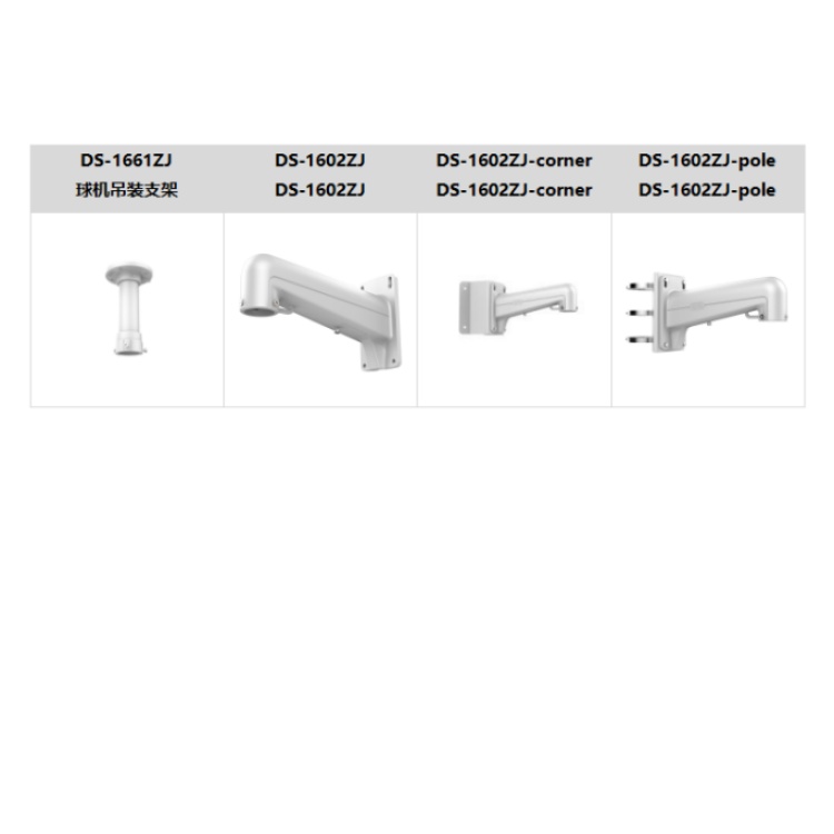 DS-2DE6220IW-DEPC(J) 推荐配件.jpg DS-2DE6220IW-DEPC(J) 推荐配件.jpg