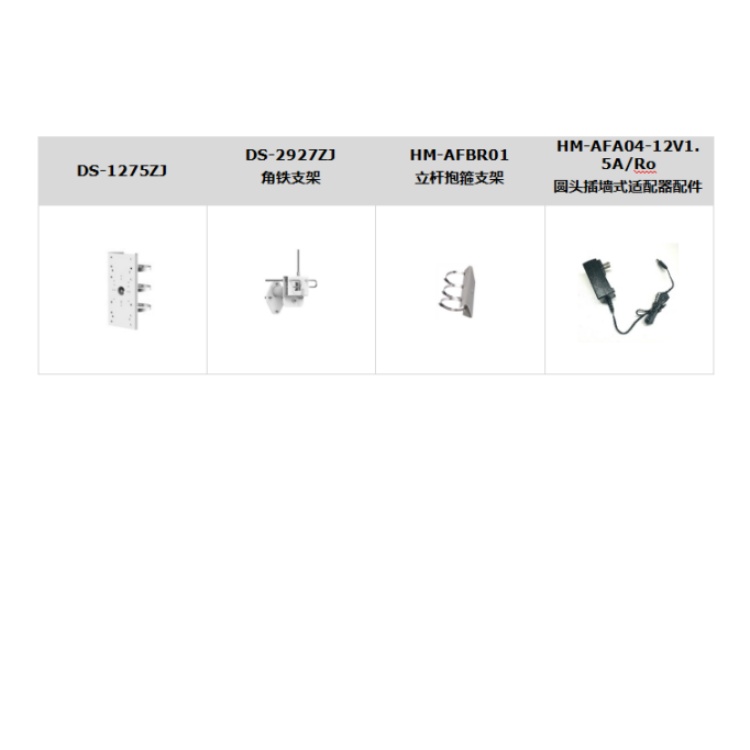 HM-TD2628-10QAGLT推荐配件_副本.jpg HM-TD2628-10QAGLT推荐配件_副本.jpg