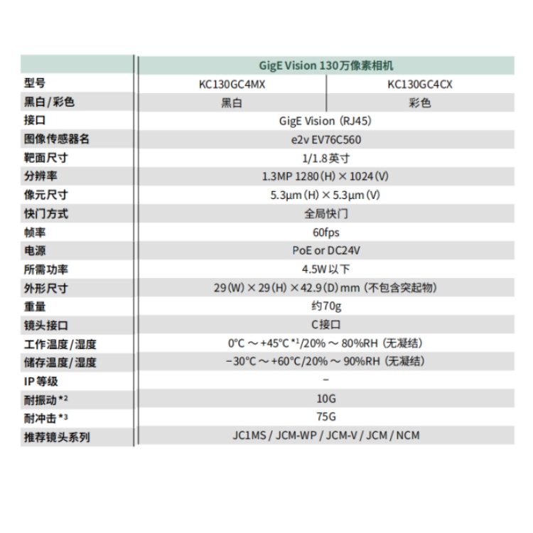 KC130GC4MX详细技术参数.jpg KC130GC4MX详细技术参数.jpg