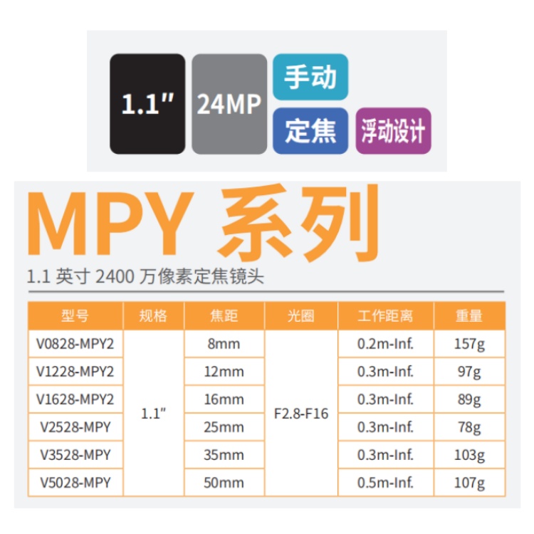 V0828-MPY2系列型号.jpg V0828-MPY2系列型号.jpg