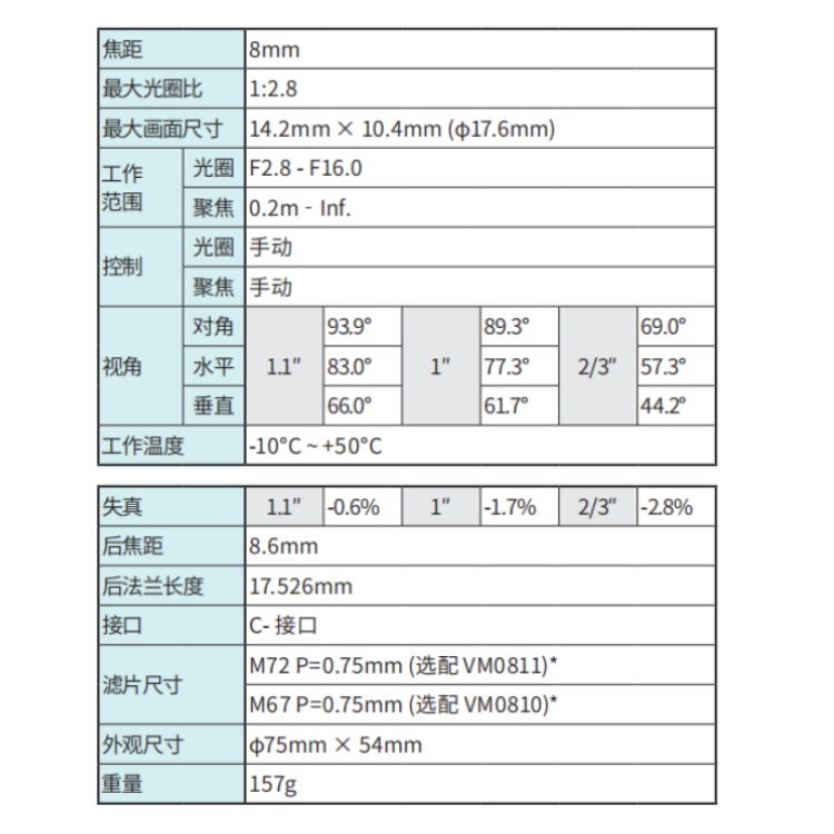 V0828-MPY2技术参数.jpg V0828-MPY2技术参数.jpg