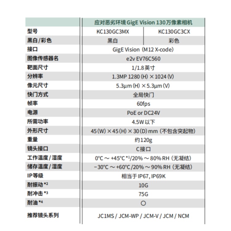 KC130GC3MX详细技术参数.jpg