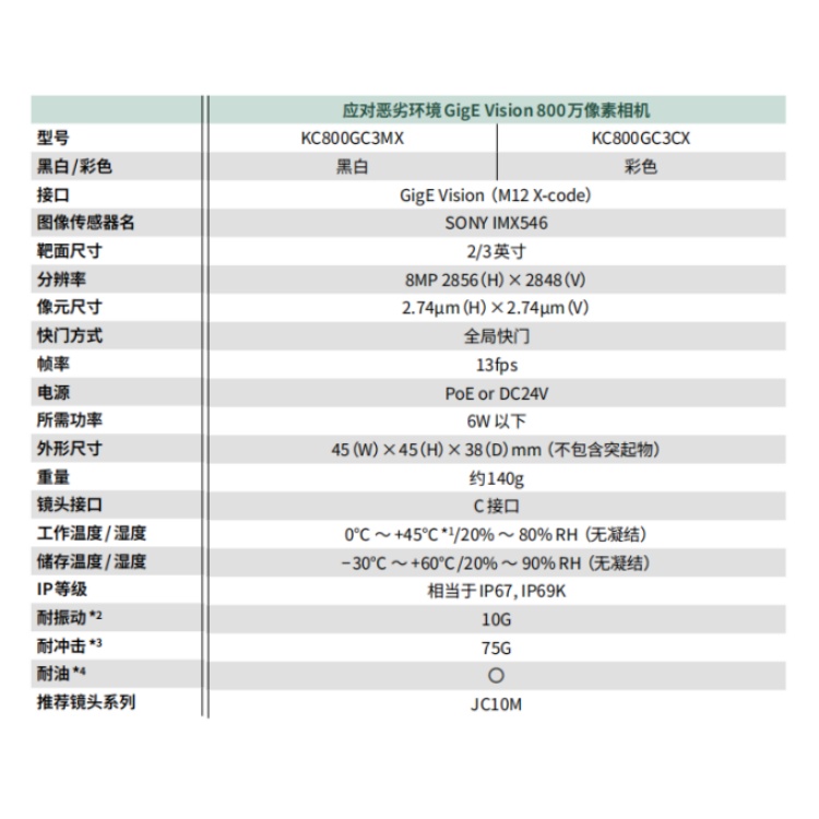 KC800GC3MX详细技术参数.jpg
