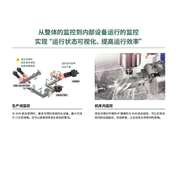 KC200NB1CX成产线监控.jpg KC200NB1CX成产线监控.jpg