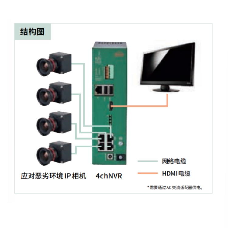 KC200NB1CX结构图.jpg KC200NB1CX结构图.jpg