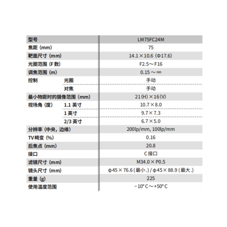 LM75FC24M详细技术参数.jpg LM75FC24M详细技术参数.jpg