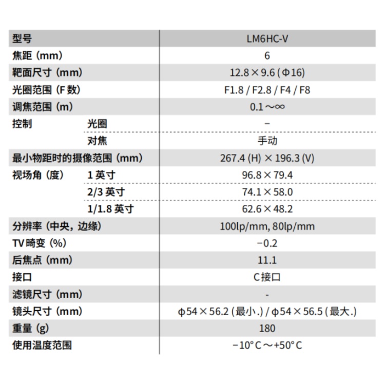 LM6HC-V详细技术参数.jpg