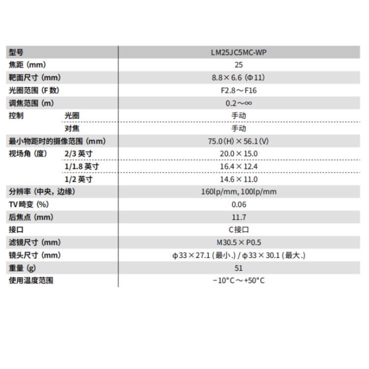 LM25JC5MC-WP技术参数.jpg LM25JC5MC-WP技术参数.jpg