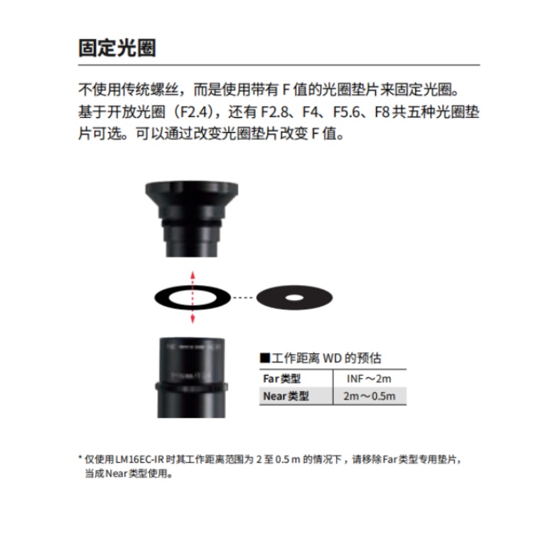 LM16EC-IR固定光圈.jpg