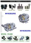 真空上料专用高压鼓风机漩涡式气泵