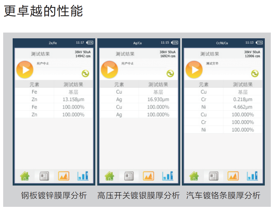 EXPLORER5000T 手持式镀层厚度分析仪 单_06.png