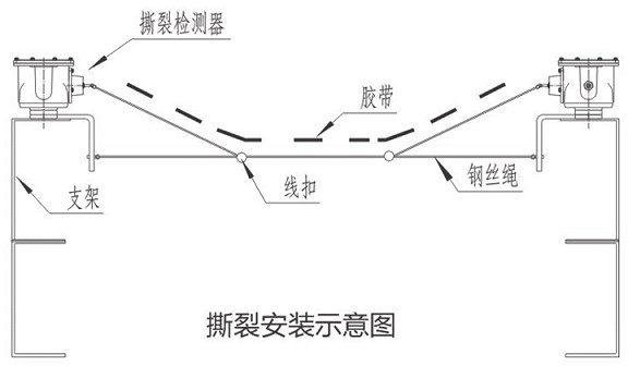 开关安装示意图.jpg