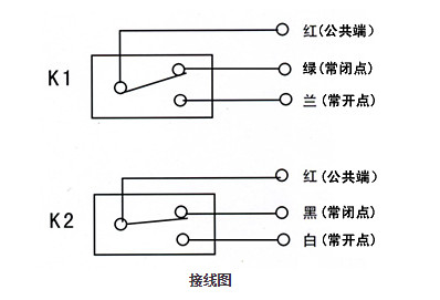 打滑開關dh-sa 皮帶給煤機控制器zl-b 接近