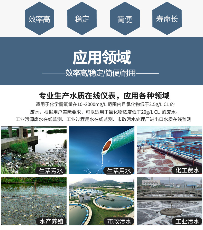 水质类图片.jpg