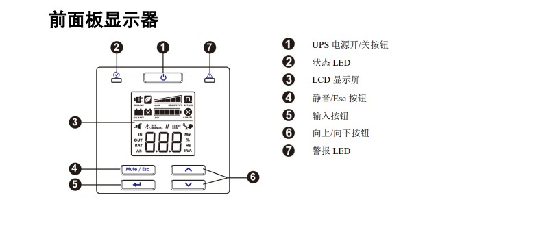 前面板显示器.JPG