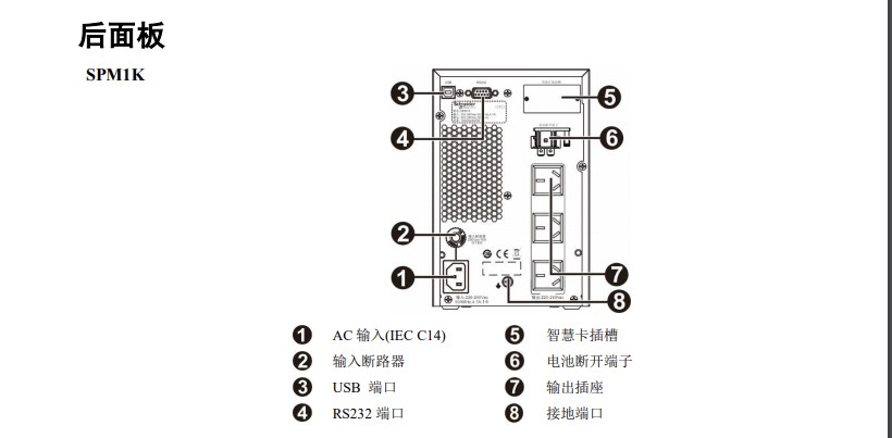 SPM1K后面板.JPG