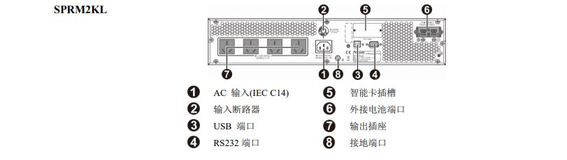 SPRM2KL后面板.JPG