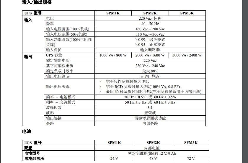 SPM1-3K参数.JPG