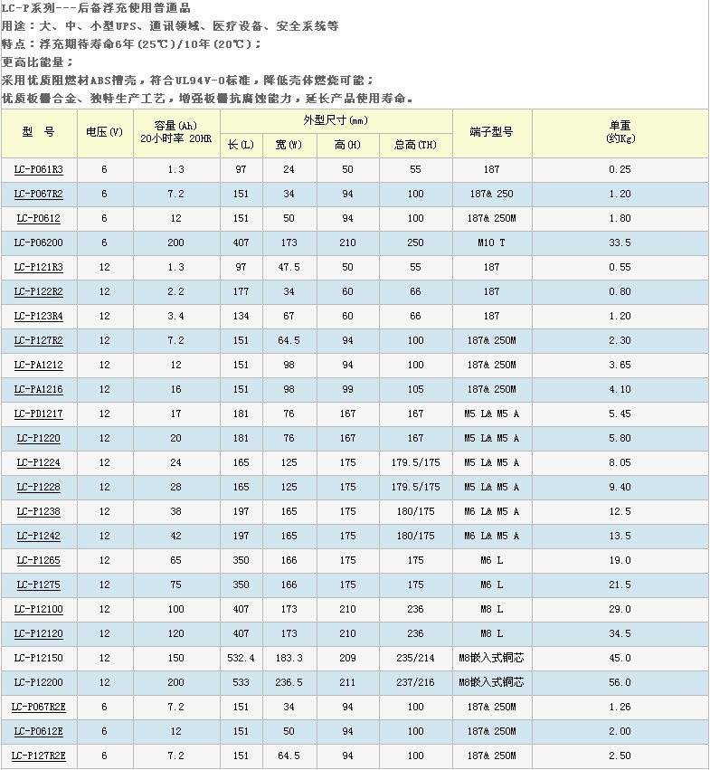 LC-P参数.jpg