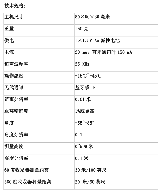 超声波测高 测距仪.png 超声波测高 测距仪.png