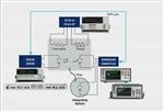 吉时利DAQ6510数据采集仪