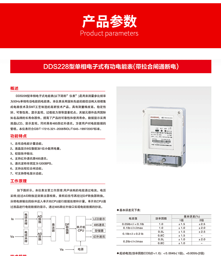 单相电子式电能表+拉合闸DDS228详情_14.gif