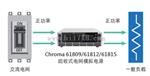 电动汽车测试用回收式电网模拟电源