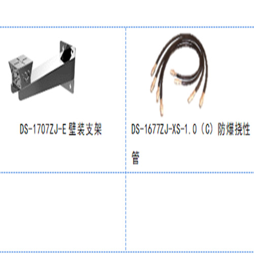 DS-2XE8225FWD-(I)(L)Z(H)(S)建议配件.jpg