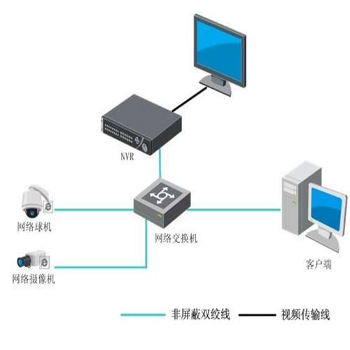 DS-7804N-Z1X典型应用.jpg