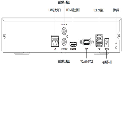 DS-7804N-Z1X物理接口.jpg