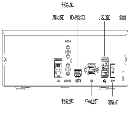 DS-7804N-Z1物理接口.jpg