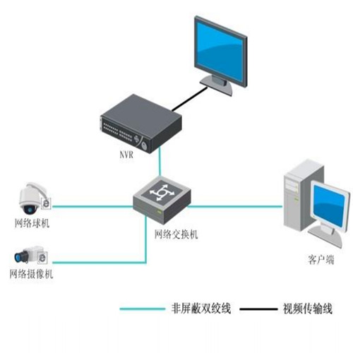 DS-8816N-R84K典型应用.jpg
