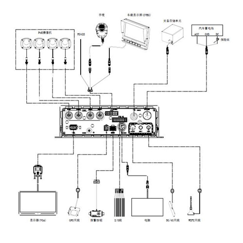 DS-MP5604N(1T)(PON)连接图.jpg