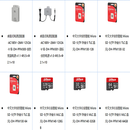 DH-IPC-HFW3433F-Z推荐配件.jpg
