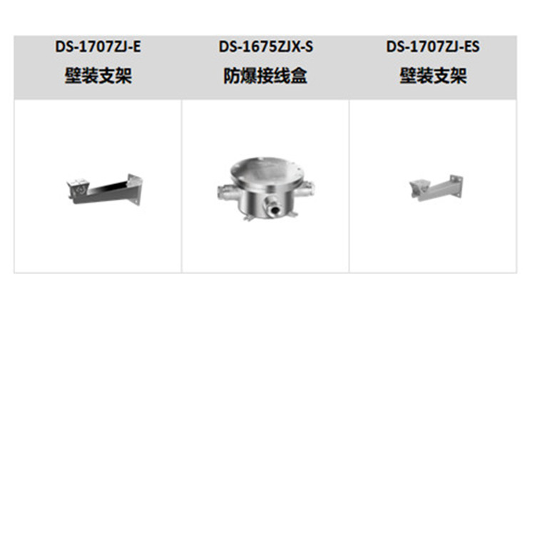 DS-2XE6482F-IZH(R)S(B)推荐配件_副本.jpg