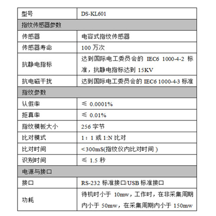 DS-KL601产品参数_副本.jpg