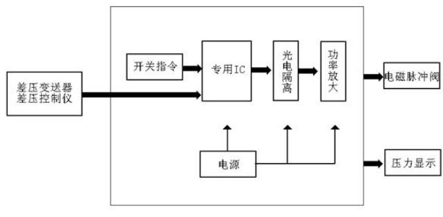 QQ图片20201223214203.png