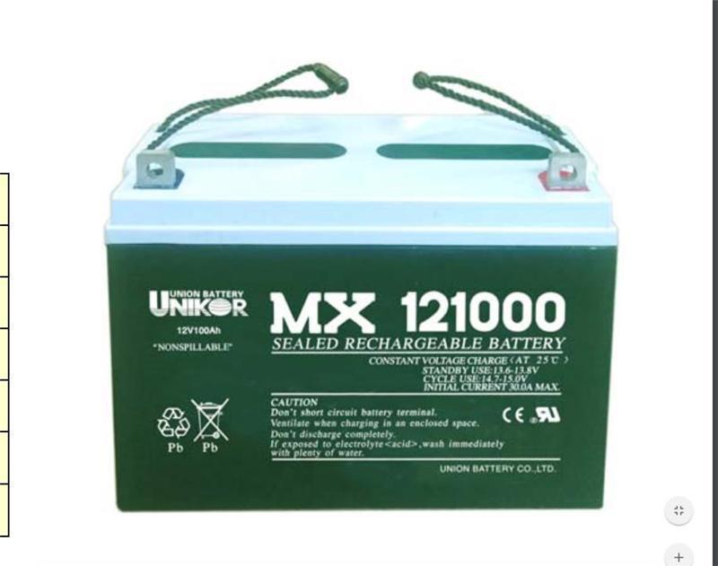 联合UNIKOR蓄电池型号齐全