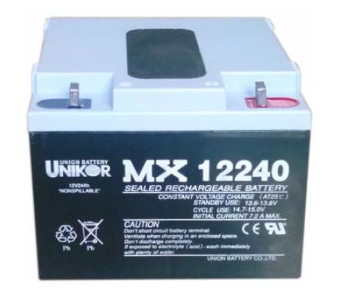 联合UNIKOR蓄电池型号齐全