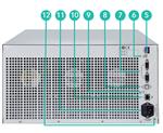 Chroma 87001电池芯模拟器是一款多信道