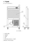 博科吸顶式、壁挂式QRJ128手术室空气洁净屏