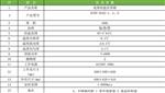 宁波科晟供应KSNP-9162-1AE电热恒温培养箱